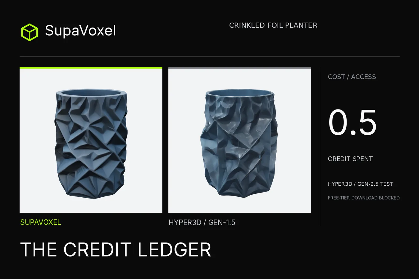 Image to STL: Hyper3D Rodin 2026—0.5 Credit, Then a Download Wall
